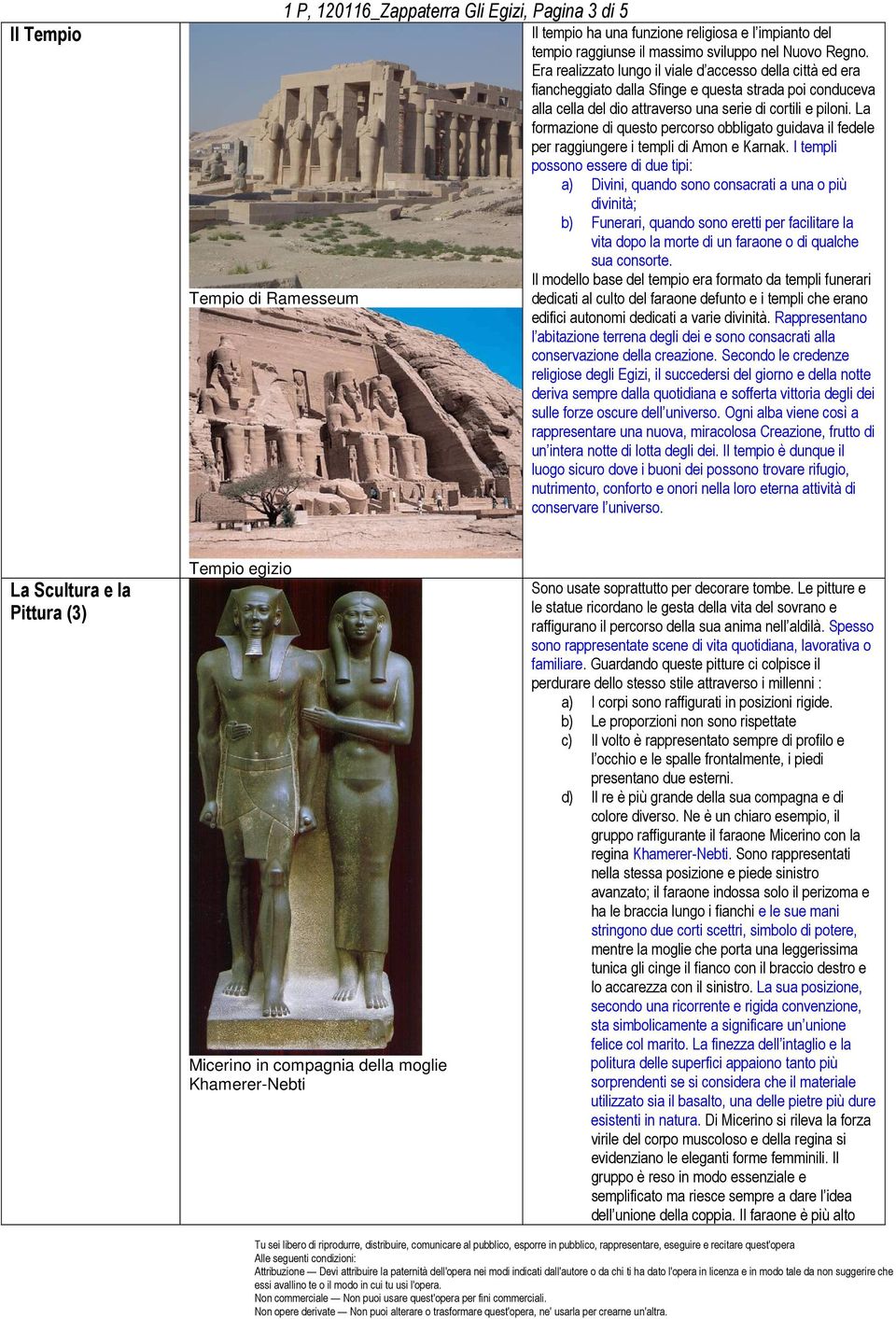 La formazione di questo percorso obbligato guidava il fedele per raggiungere i templi di Amon e Karnak.