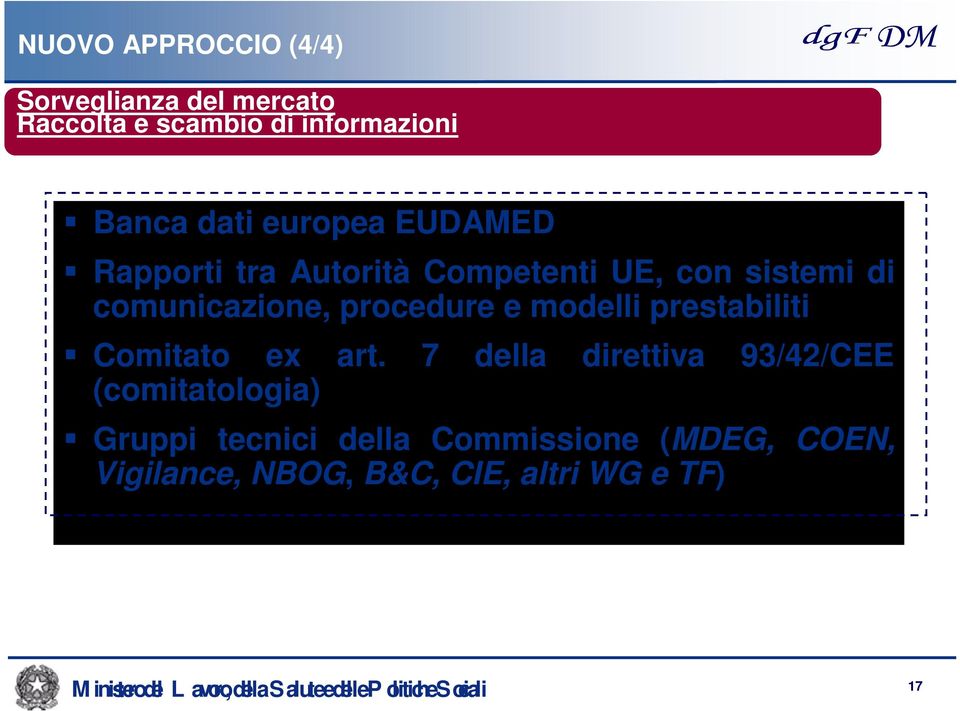 procedure e modelli prestabiliti Comitato ex art.