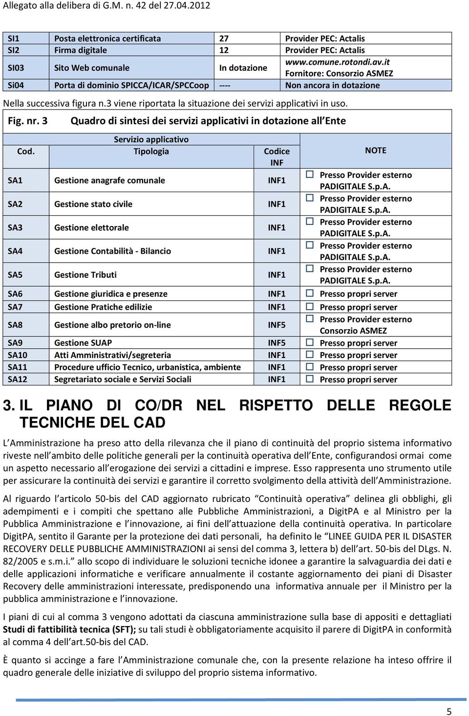 3 Quadro di sintesi dei servizi applicativi in dotazione all Ente Cod.