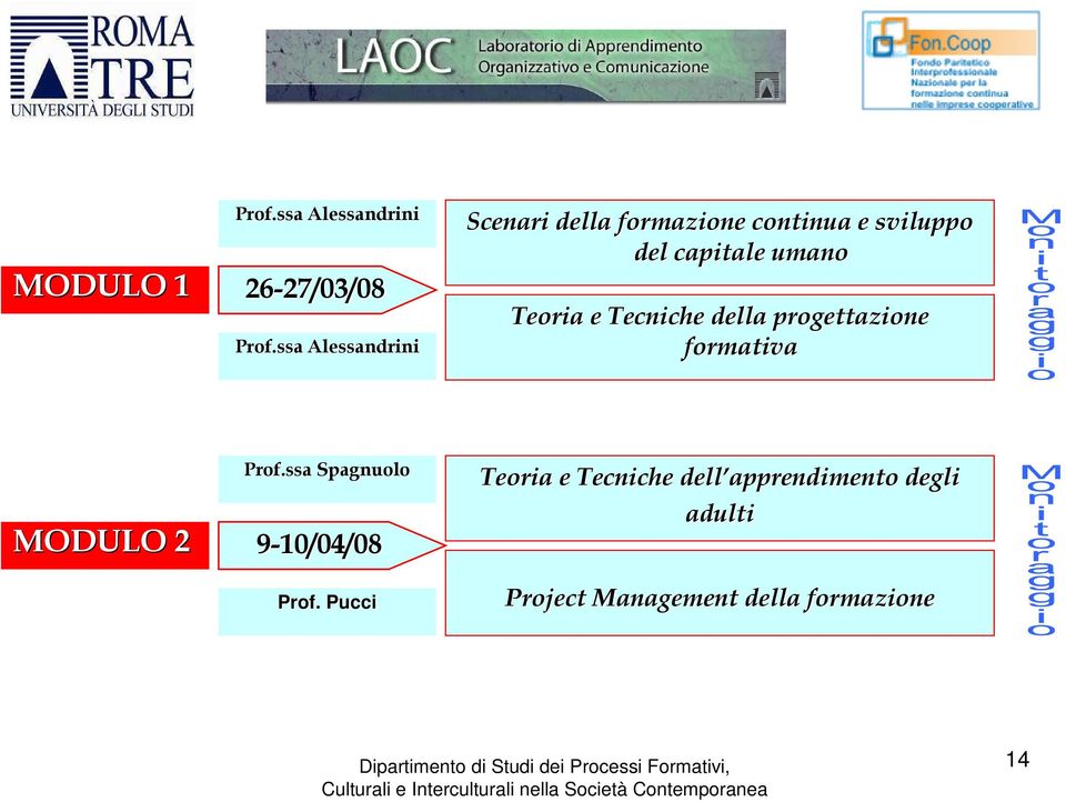 Teoria e Tecniche della progettazione formativa Prof.