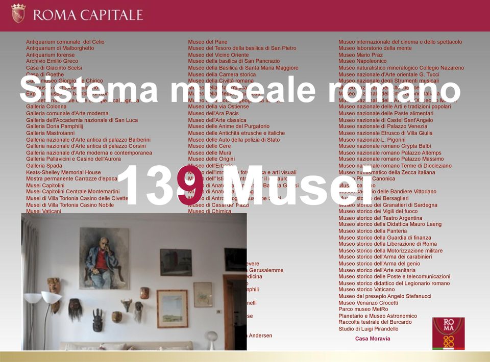 Museo Napoleonico Museo naturalistico mineralogico Collegio Nazareno Sistema Casa di Goethe museale Museo della Camera storica romano Museo nazionale d'arte orientale G.