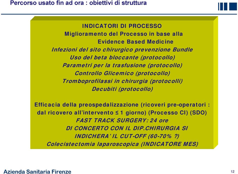 chirurgia (protocolli) Decubiti (protocollo) Efficacia della preospedalizzazione (ricoveri pre-operatori : dal ricovero all intervento 1 giorno) (Processo CI)