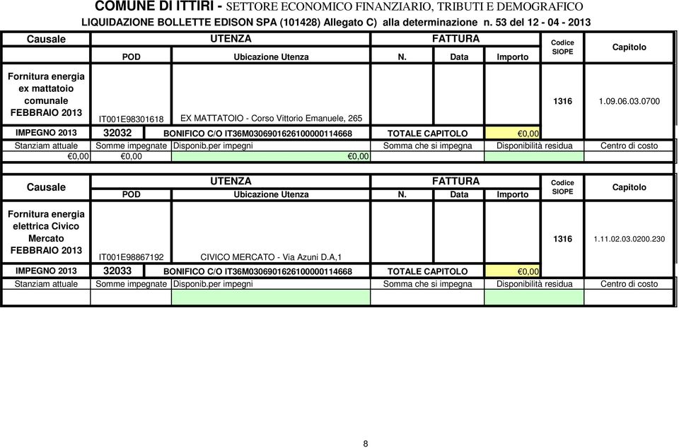 0700 IMPEGNO 2013 32032 BONIFICO C/O IT36M0306901626100000114668 TOTALE CAPITOLO elettrica Civico Mercato