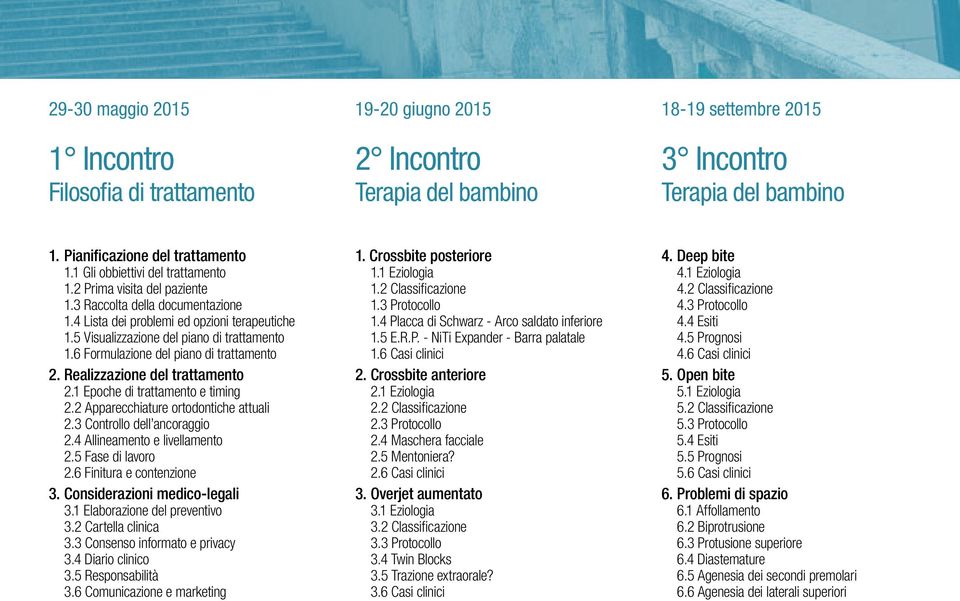 6 Formulazione del piano di trattamento 2. Realizzazione del trattamento 2.1 Epoche di trattamento e timing 2.2 Apparecchiature ortodontiche attuali 2.3 Controllo dell ancoraggio 2.