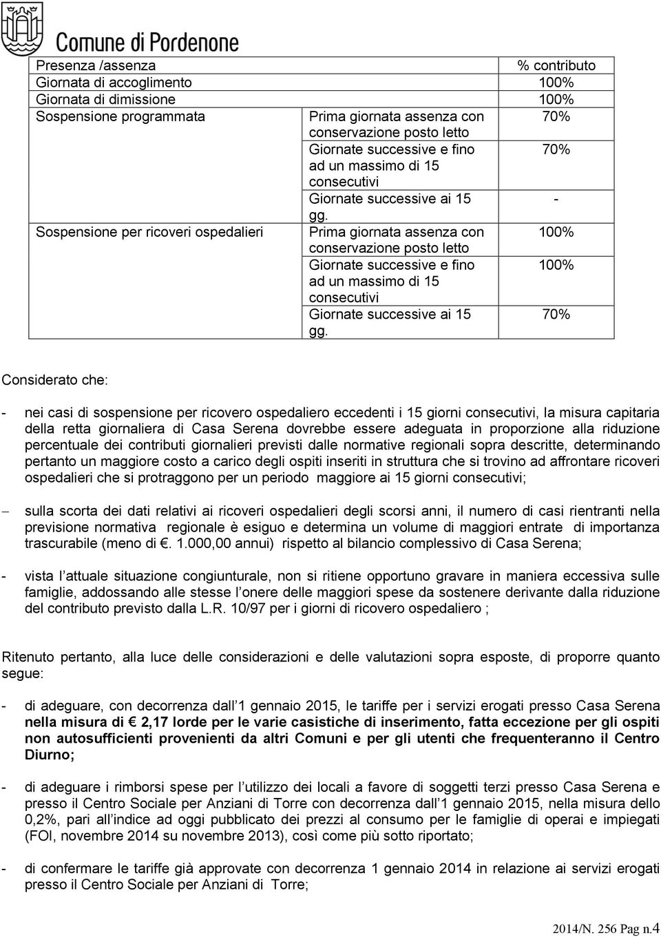 Sospensione per ricoveri ospedalieri Prima giornata assenza con 100% conservazione posto letto Giornate successive e fino 100% ad un massimo di 15 consecutivi Giornate successive ai 15 gg.