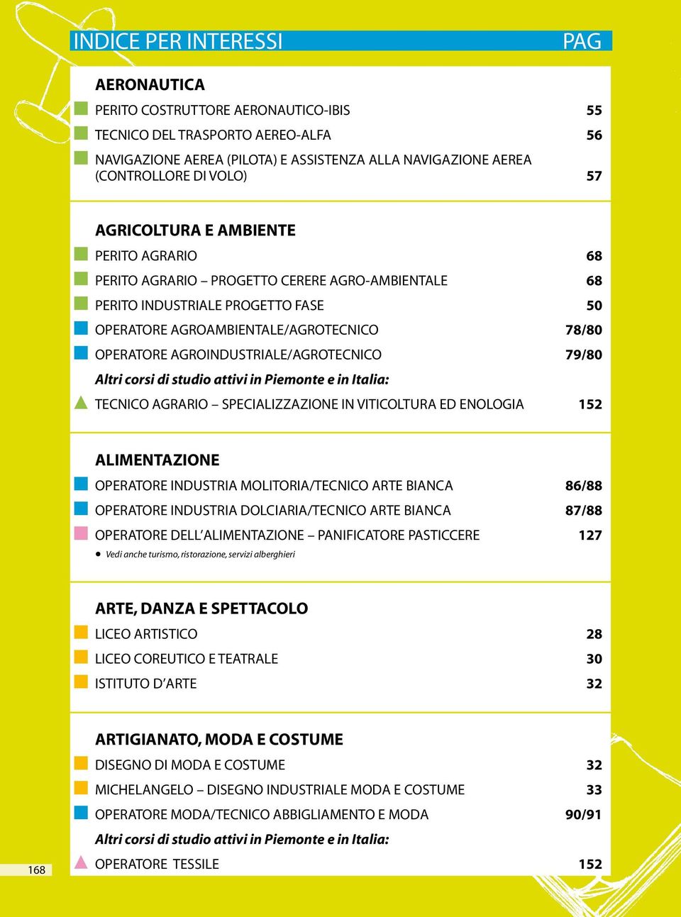 agroindustriale/agrotecnico 79/80 Altri corsi di studio attivi in Piemonte e in Italia: tecnico agrario specializzazione in viticoltura ed enologia 152 Alimentazione operatore industria