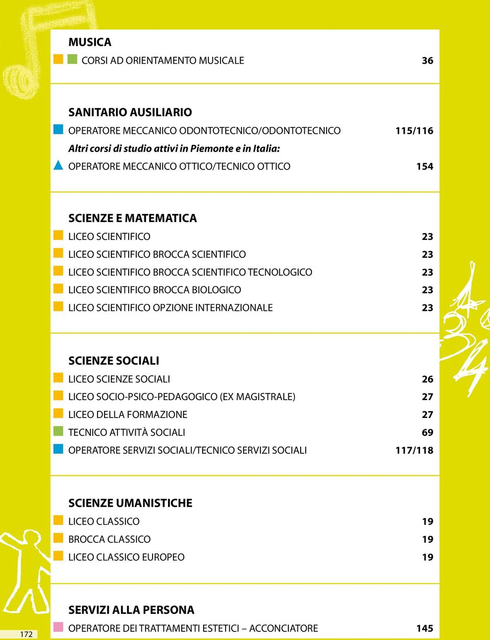 liceo scientifico opzione internazionale 23 Scienze sociali liceo scienze sociali 26 liceo socio-psico-pedagogico (ex magistrale) 27 liceo della formazione 27 tecnico attività sociali 69 operatore