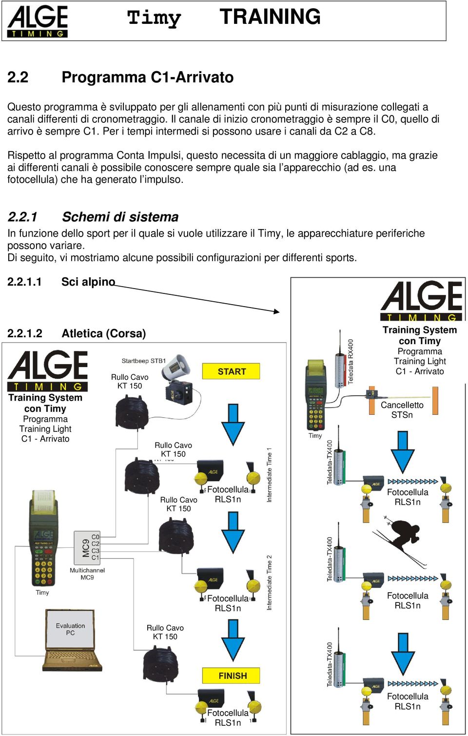 Rispetto al programma Conta Impulsi, questo necessita di un maggiore cablaggio, ma grazie ai differenti canali è possibile conoscere sempre quale sia l apparecchio (ad es.