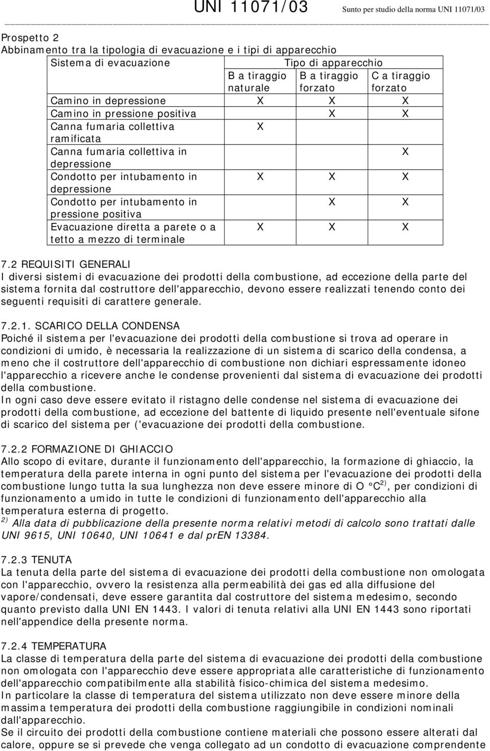 intubamento in X X pressione positiva Evacuazione diretta a parete o a tetto a mezzo di terminale X X X 7.