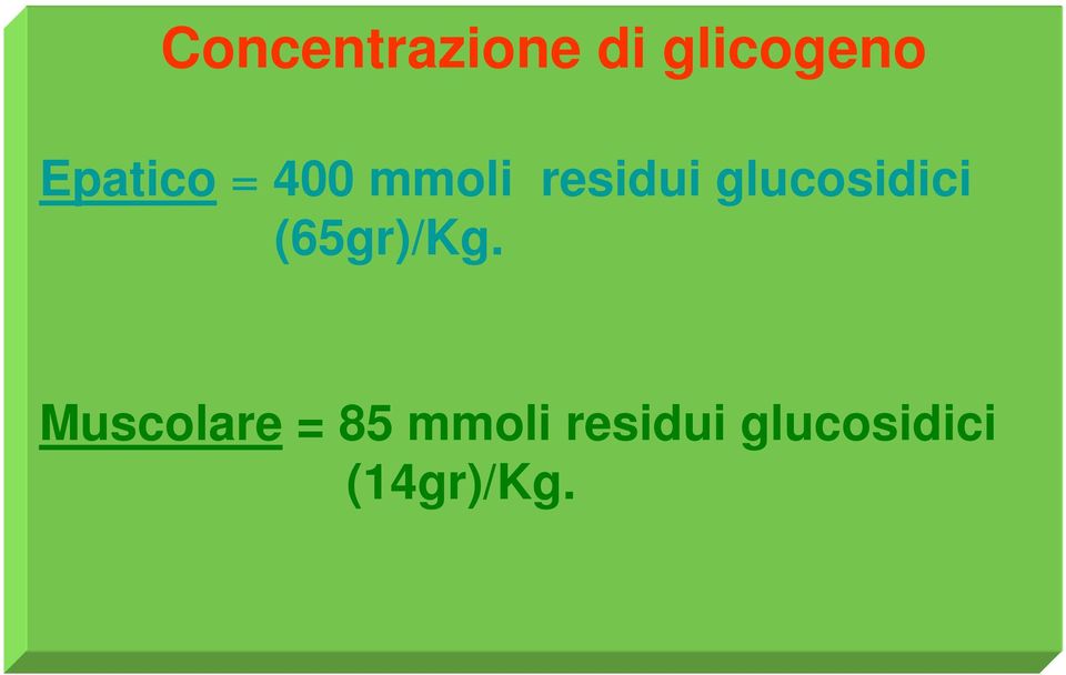 glucosidici (65gr)/Kg.