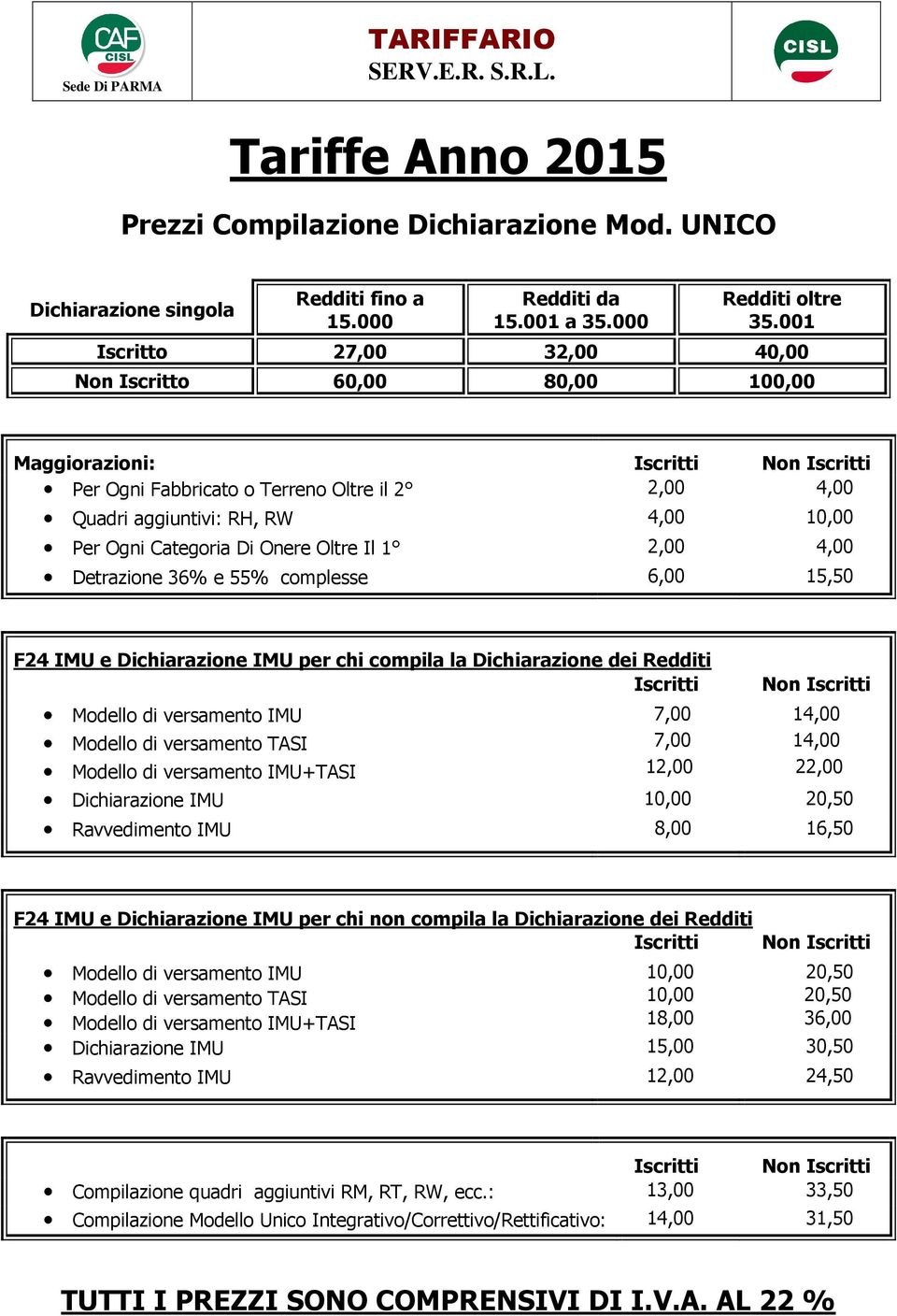 Oltre Il 1 2,00 4,00 Detrazione 36% e 55% complesse 6,00 15,50 F24 IMU e Dichiarazione IMU per chi compila la Dichiarazione dei Redditi Modello di versamento IMU Modello di versamento TASI Modello di