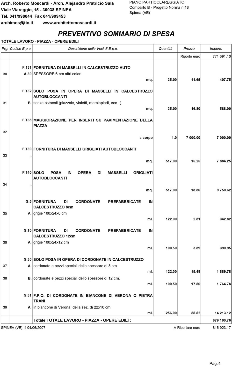 135 MAGGIORAZIONE PER INSERTI SU PAVIMENTAZIONE DELLA PIAZZA 32. a corpo 1.0 7 000.00 7 000.00 F.139 FORNITURA DI MASSELLI GRIGLIATI AUTOBLOCCANTI 33. mq. 517.00 15.25 7 884.25 F.