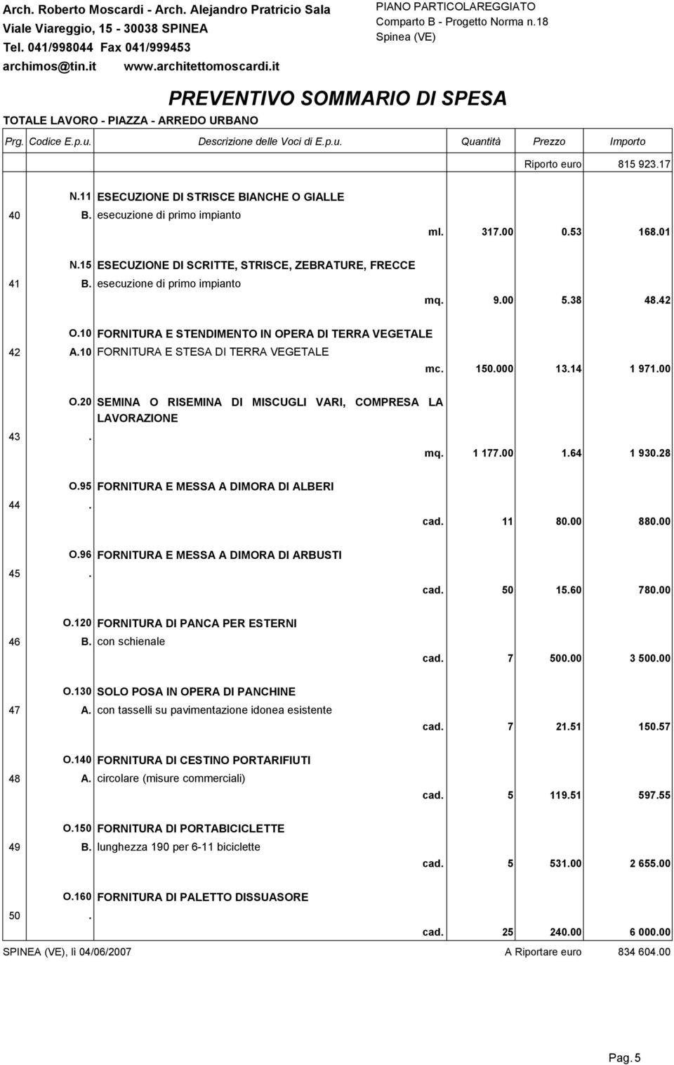 10 FORNITURA E STESA DI TERRA VEGETALE mc. 150.000 13.14 1 971.00 O.20 SEMINA O RISEMINA DI MISCUGLI VARI, COMPRESA LA LAVORAZIONE 43. mq. 1 177.00 1.64 1 930.28 O.