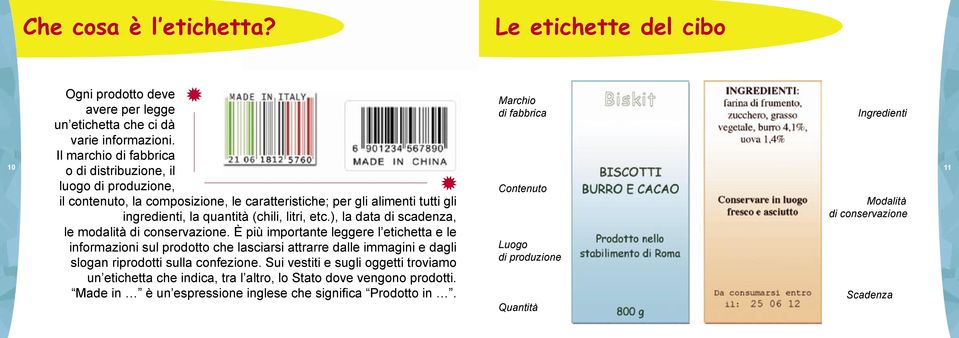 ), la data di scadenza, le modalità di conservazione.