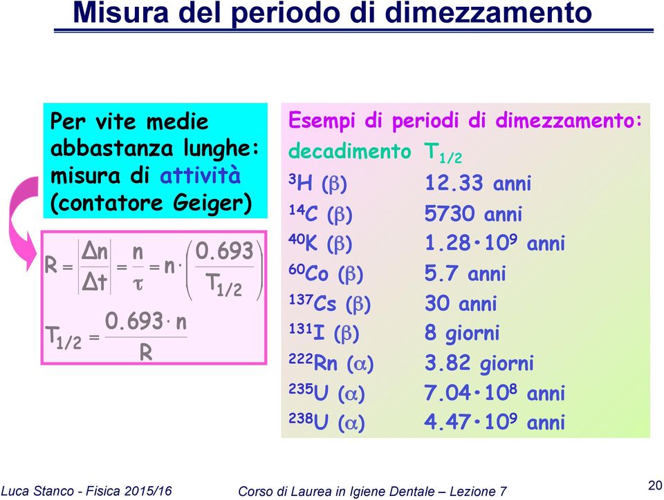 693 n = R Esempi di periodi di dimezzamento: decadimento T 1/2 3 H (β) 12.