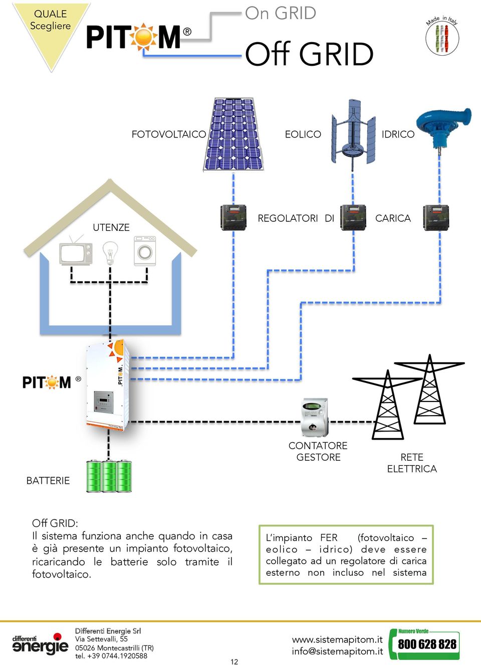 impianto fotovoltaico, ricaricando le batterie solo tramite il fotovoltaico.