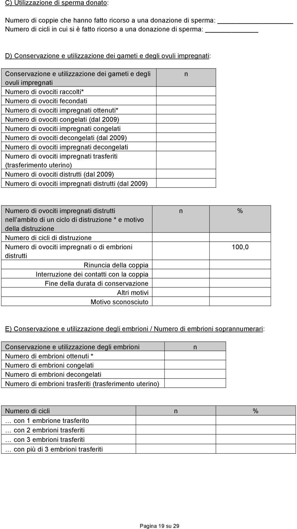 impregnati ottenuti* Numero di ovociti congelati (dal 2009) Numero di ovociti impregnati congelati Numero di ovociti decongelati (dal 2009) Numero di ovociti impregnati decongelati Numero di ovociti