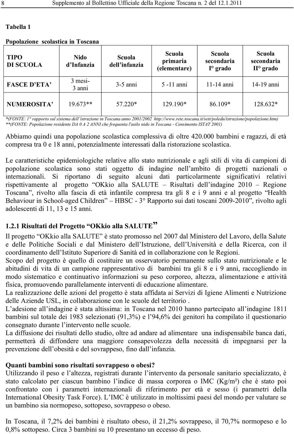 anni 11-14 anni 14-19 anni NUMEROSITA 19.673** 57.220* 129.190* 86.109* 128.632* *(FONTE: 1 rapporto sul sistema dell istruzione in Toscana anno 2001/2002 http://www.rete.toscana.