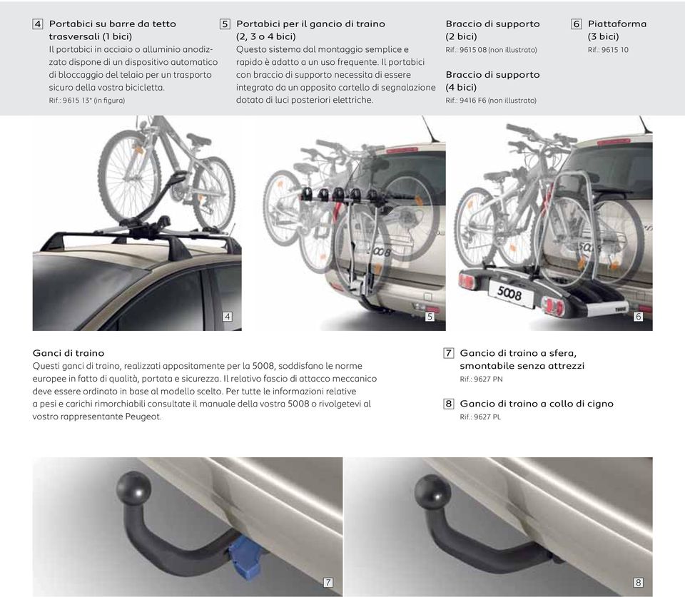 Il portabici con braccio di supporto necessita di essere integrato da un apposito cartello di segnalazione dotato di luci posteriori elettriche. Braccio di supporto (2 bici) Rif.