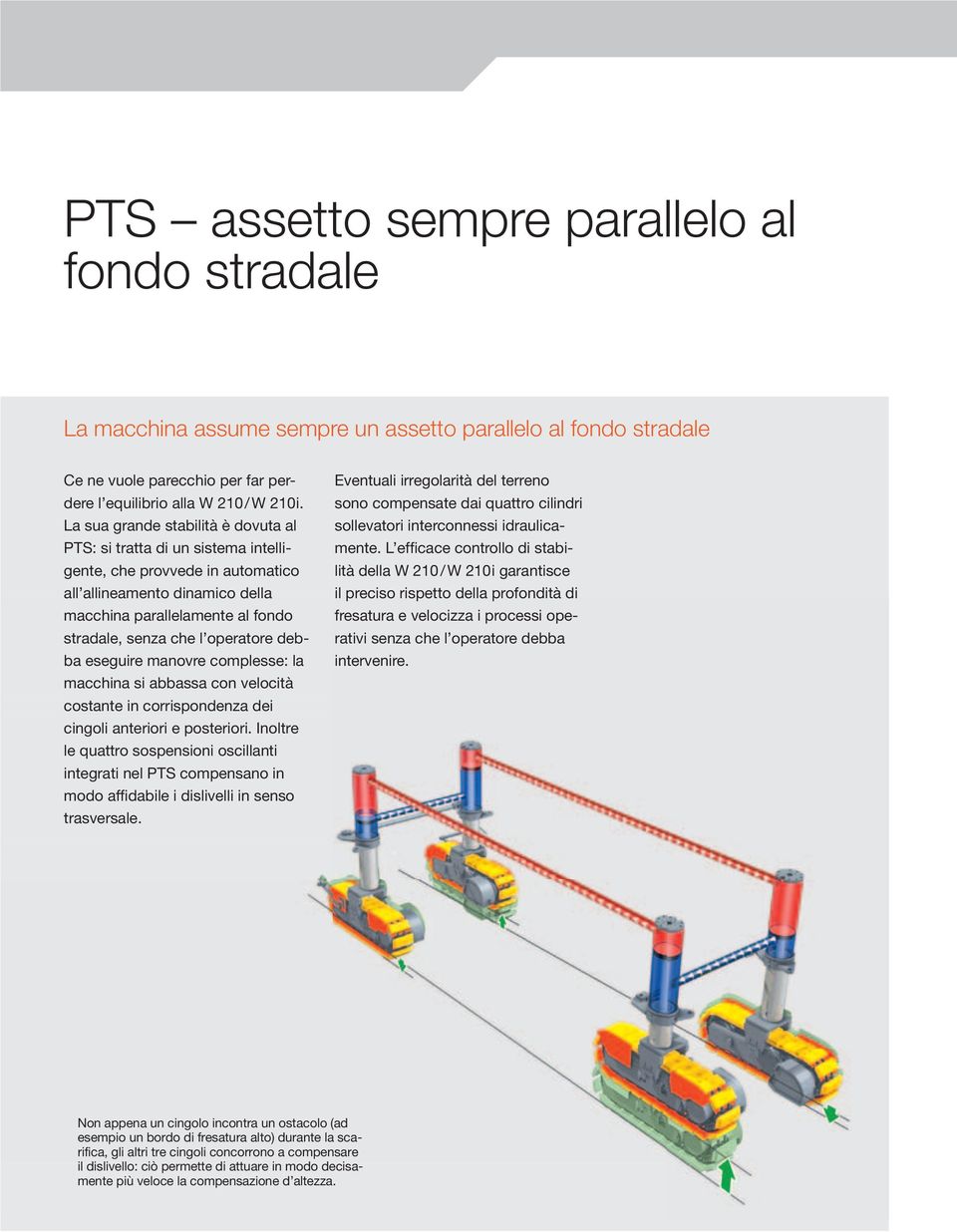 operatore debba eseguire manovre complesse: la macchina si abbassa con velocità costante in corrispondenza dei cingoli anteriori e posteriori.