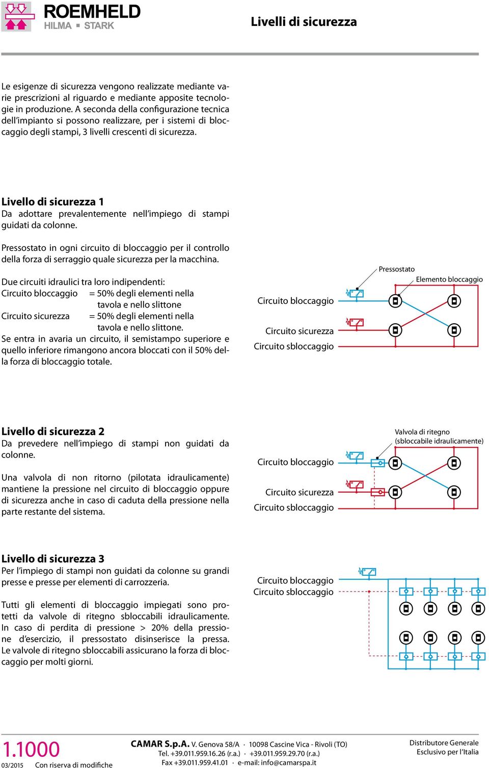 Livello di sicurezza 1 Da adottare prevalentemente nell impiego di stampi guidati da colonne.