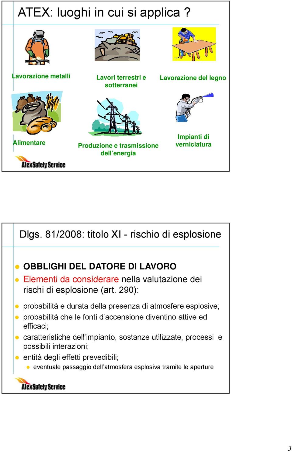 81/2008: titolo XI - rischio di esplosione OBBLIGHI DEL DATORE DI LAVORO Elementi da considerare nella valutazione dei rischi di esplosione (art.