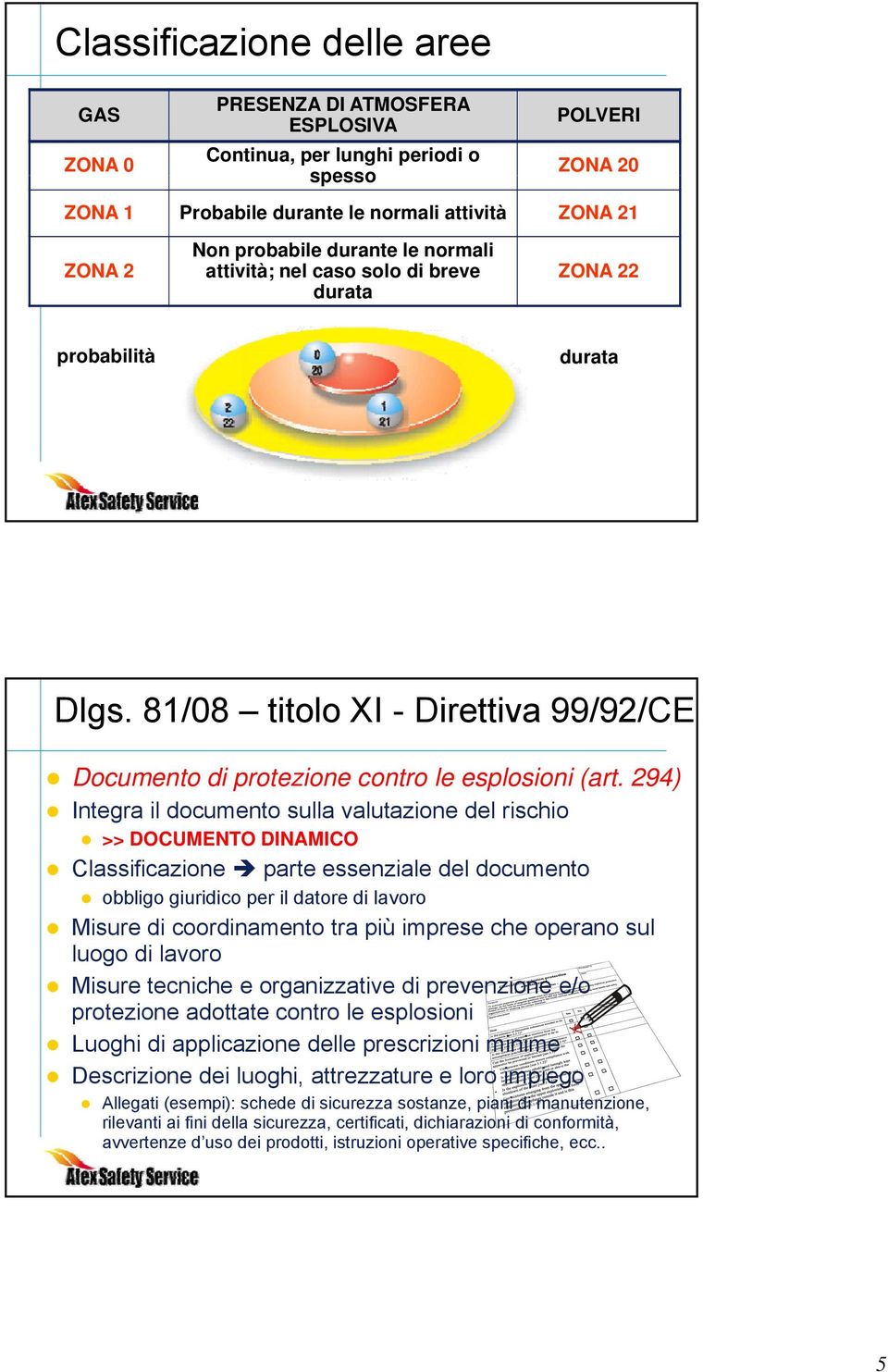 294) Integra il documento sulla valutazione del rischio >> DOCUMENTO DINAMICO Classificazione parte essenziale del documento obbligo giuridico per il datore di lavoro Misure di coordinamento tra più