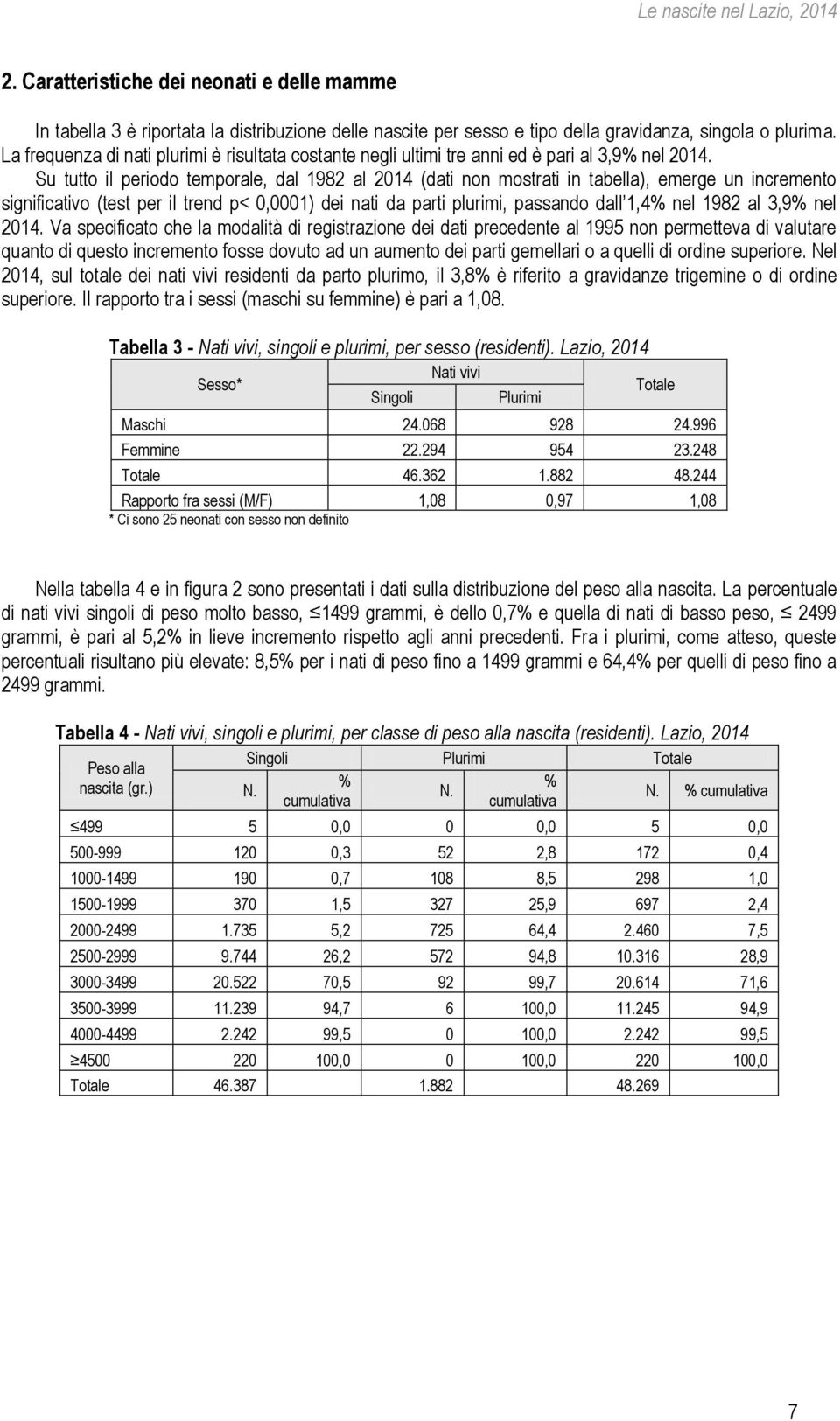 Su tutto il periodo temporale, dal 1982 al 2014 (dati non mostrati in tabella), emerge un incremento significativo (test per il trend p< 0,0001) dei nati da parti plurimi, passando dall 1,4% nel 1982