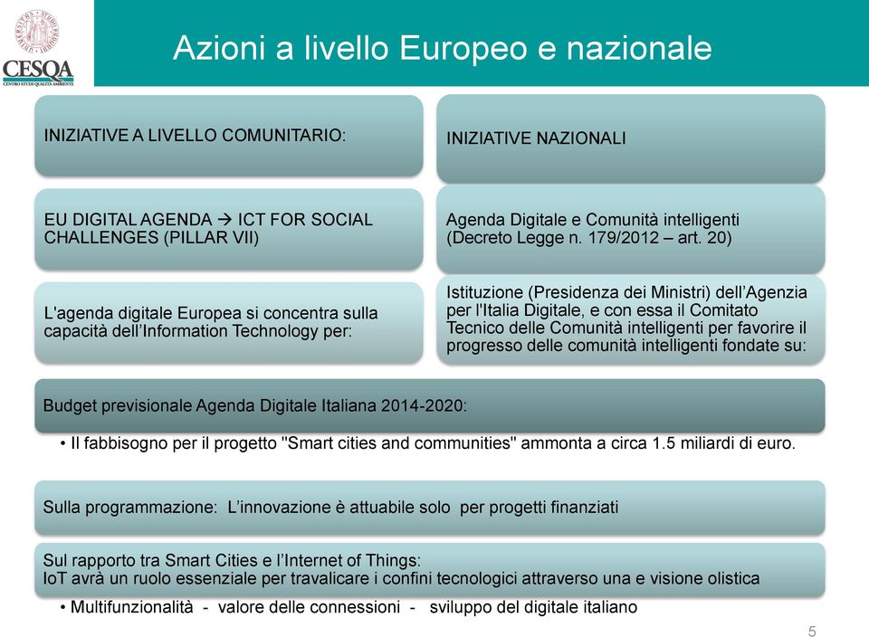 20) L'agenda digitale Europea si concentra sulla capacità dell Information Technology per: Istituzione (Presidenza dei Ministri) dell Agenzia per l'italia Digitale, e con essa il Comitato Tecnico