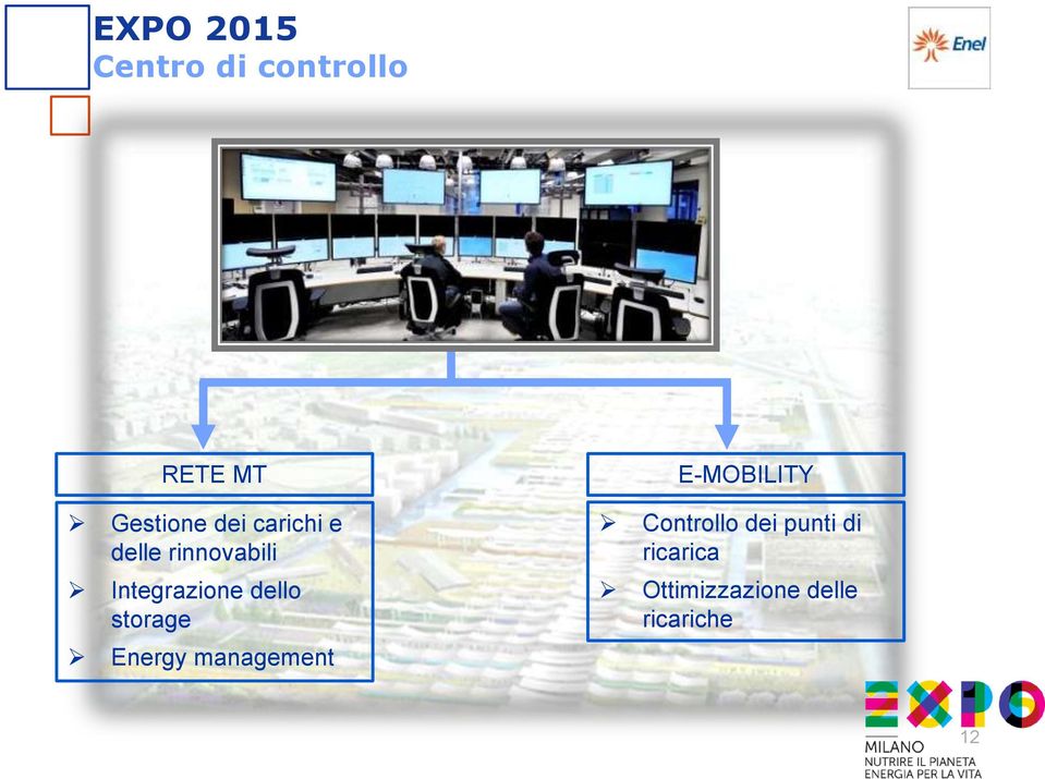 storage Energy management E-MOBILITY Controllo