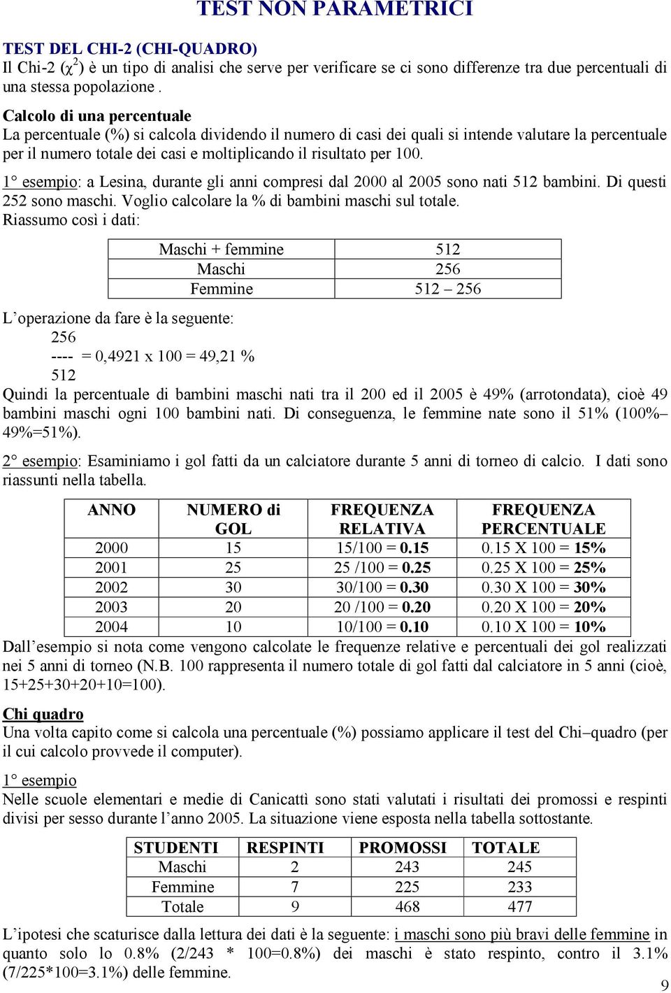 1 esempio: a Lesina, durante gli anni compresi dal 2000 al 2005 sono nati 512 bambini. Di questi 252 sono maschi. Voglio calcolare la % di bambini maschi sul totale.