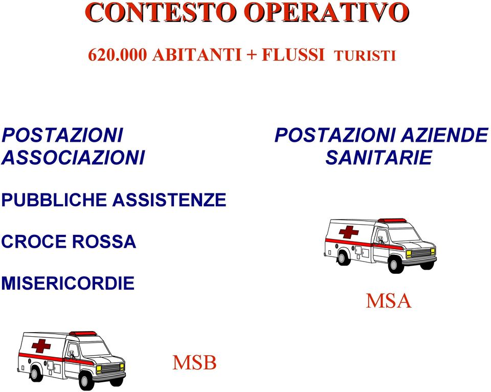 POSTAZIONI ASSOCIAZIONI POSTAZIONI