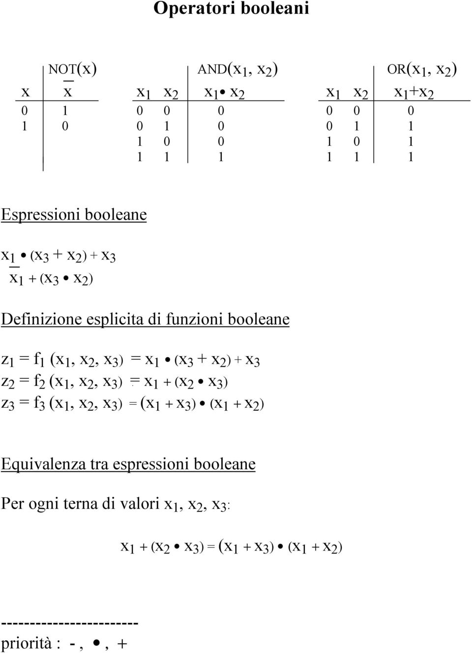 (x 3 + x 2 ) + x 3 z 2 = f 2 (x 1, x 2, x 3 ) = x 1 + (x 2 x 3 ) z 3 = f 3 (x 1, x 2, x 3 ) = (x 1 + x 3 ) (x 1 + x 2 ) Equivalenza tra