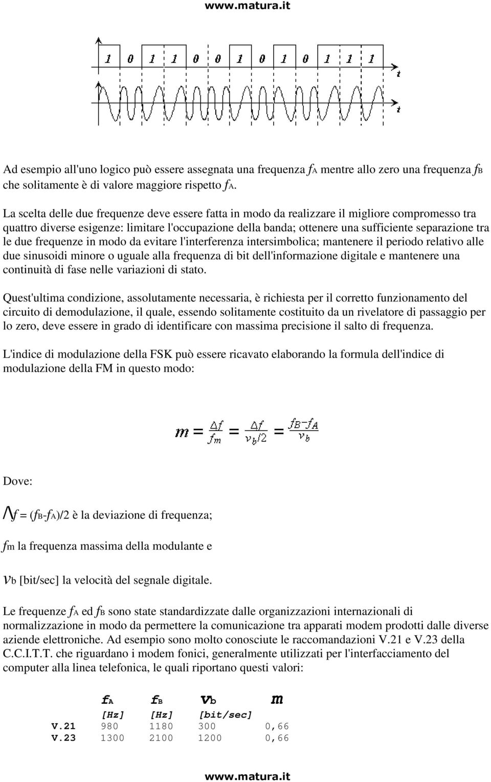 tra le due frequenze in modo da evitare l'interferenza intersimbolica; mantenere il periodo relativo alle due sinusoidi minore o uguale alla frequenza di bit dell'informazione digitale e mantenere