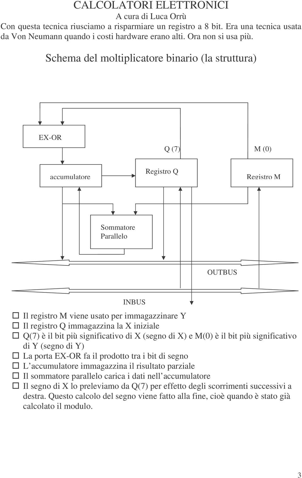 immagazzina la X iniziale Q(7) è il bit più significativo di X (segno di X) e M(0) è il bit più significativo di Y (segno di Y) La porta EX-OR fa il prodotto tra i bit di segno L accumulatore