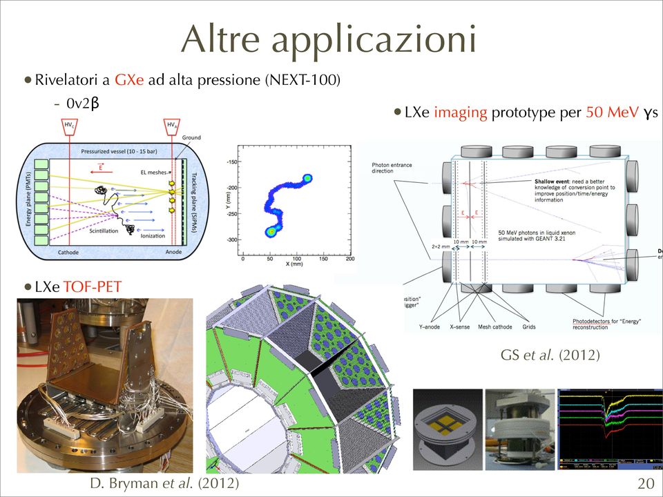 imaging prototype per 50 MeV γs LXe