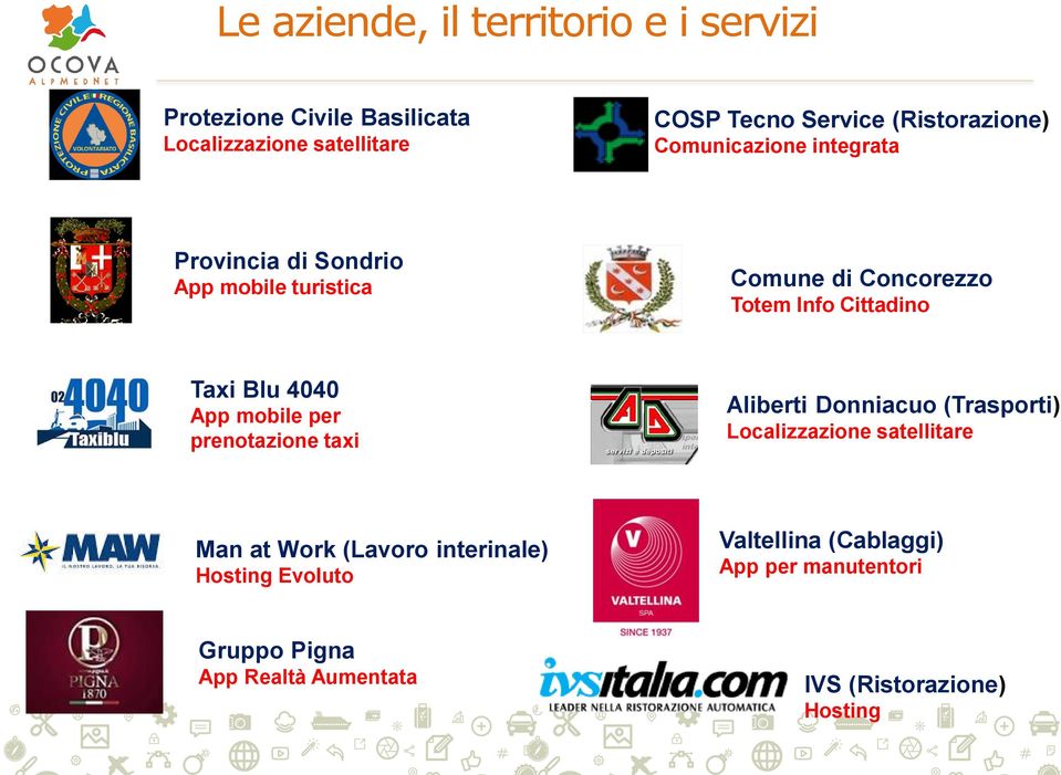 Taxi Blu 4040 App mobile per prenotazione taxi Aliberti Donniacuo (Trasporti) Localizzazione satellitare Man at Work
