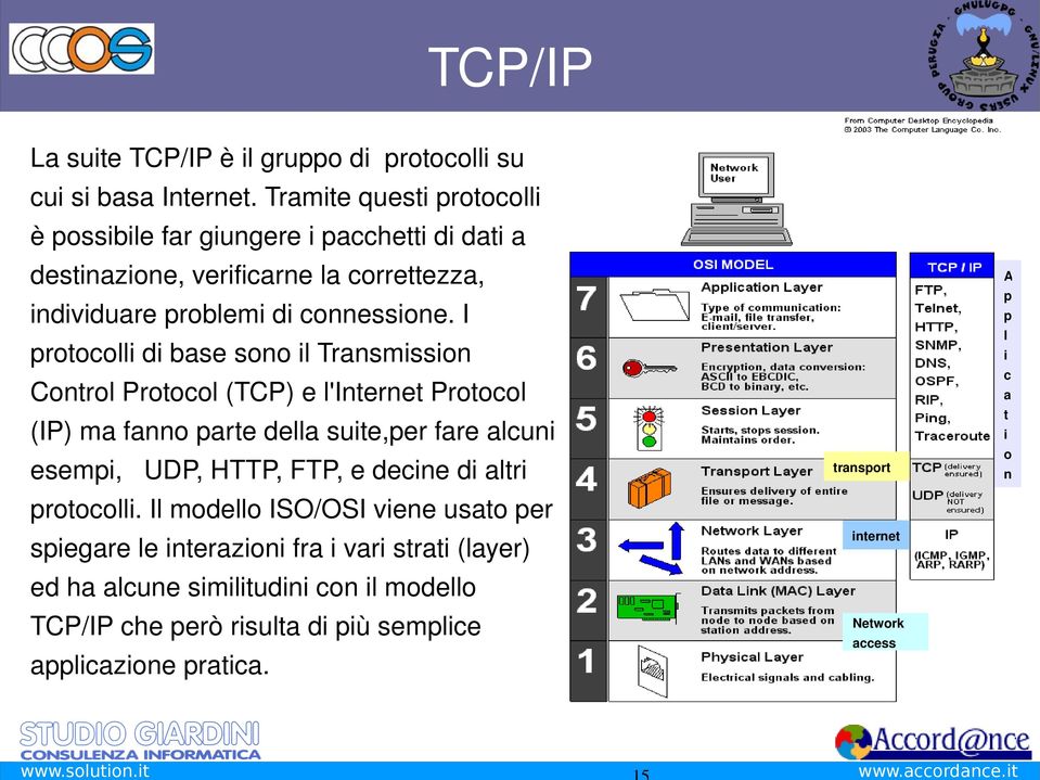 i protocollidibasesonoiltransmission ControlProtocol(TCP)el'InternetProtocol (IP)mafannopartedellasuite,perfarealcuni