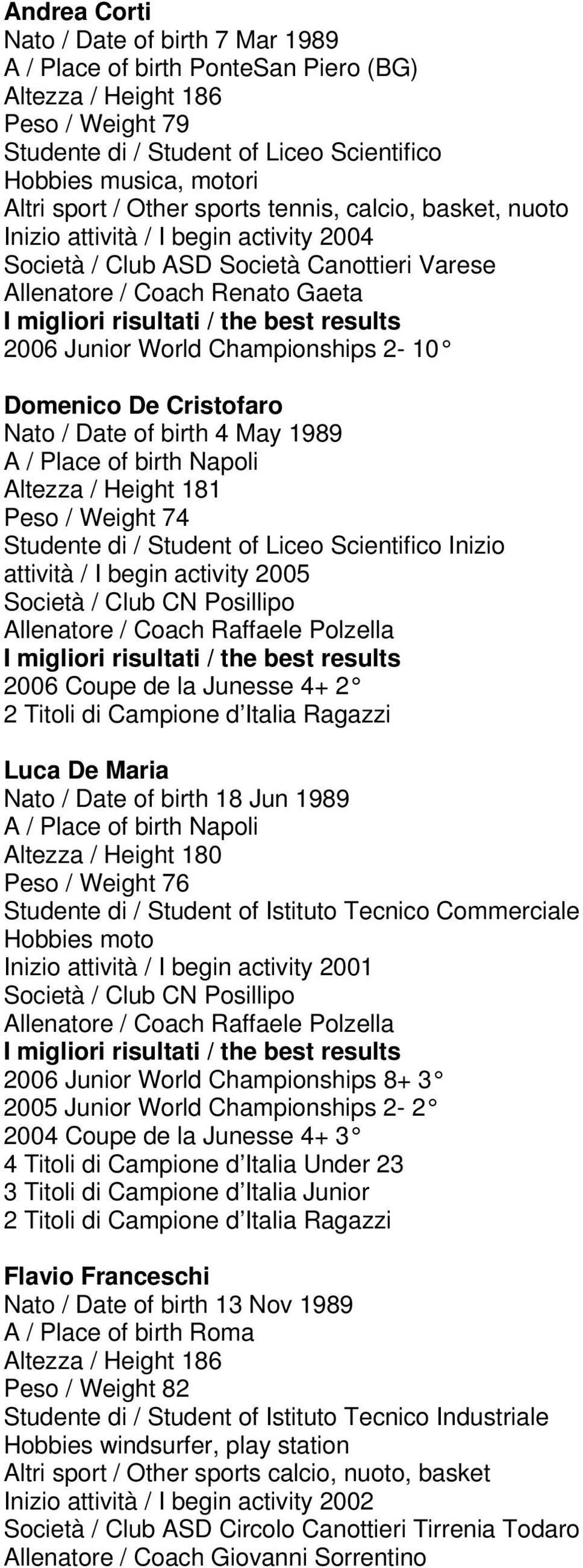 birth 4 May 1989 A / Place of birth Napoli Altezza / Height 181 Peso / Weight 74 Inizio attività / I begin activity 2005 Società / Club CN Posillipo Allenatore / Coach Raffaele Polzella 2006 Coupe de