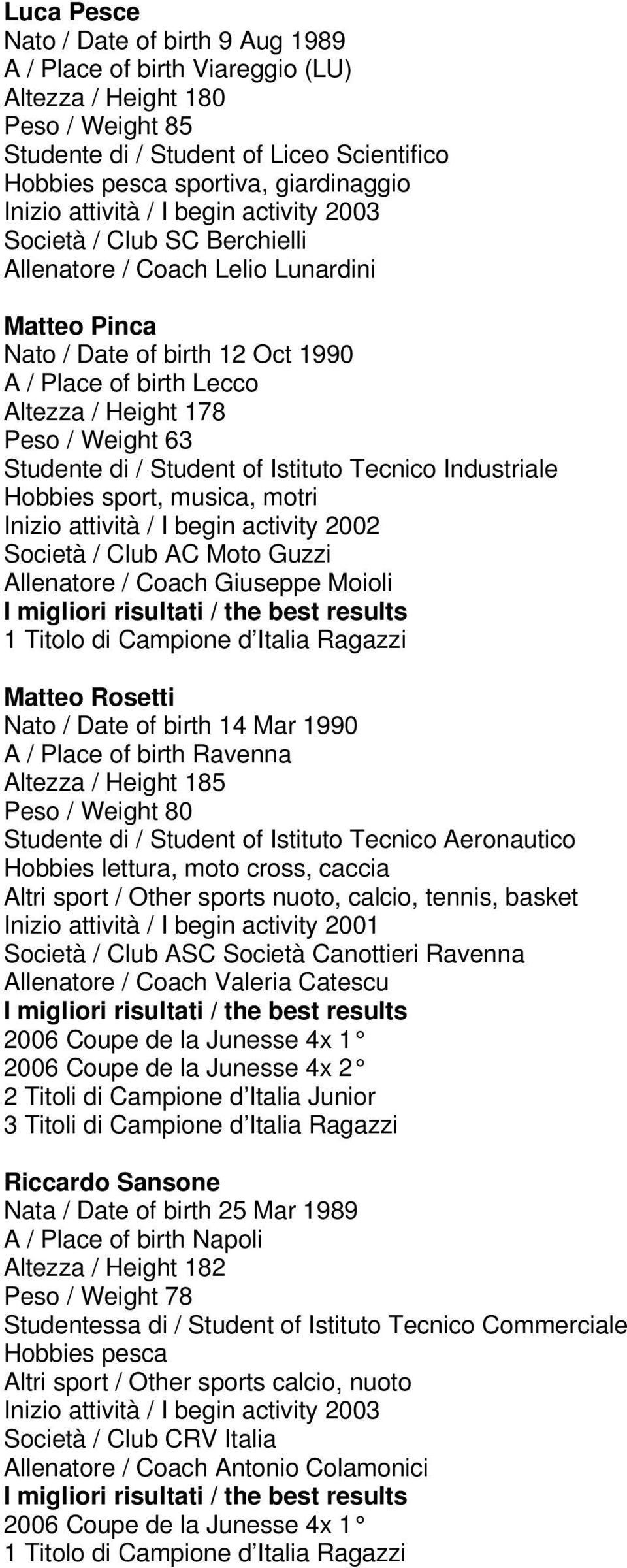 Coach Giuseppe Moioli Matteo Rosetti Nato / Date of birth 14 Mar 1990 A / Place of birth Ravenna Altezza / Height 185 Peso / Weight 80 Studente di / Student of Istituto Tecnico Aeronautico Hobbies