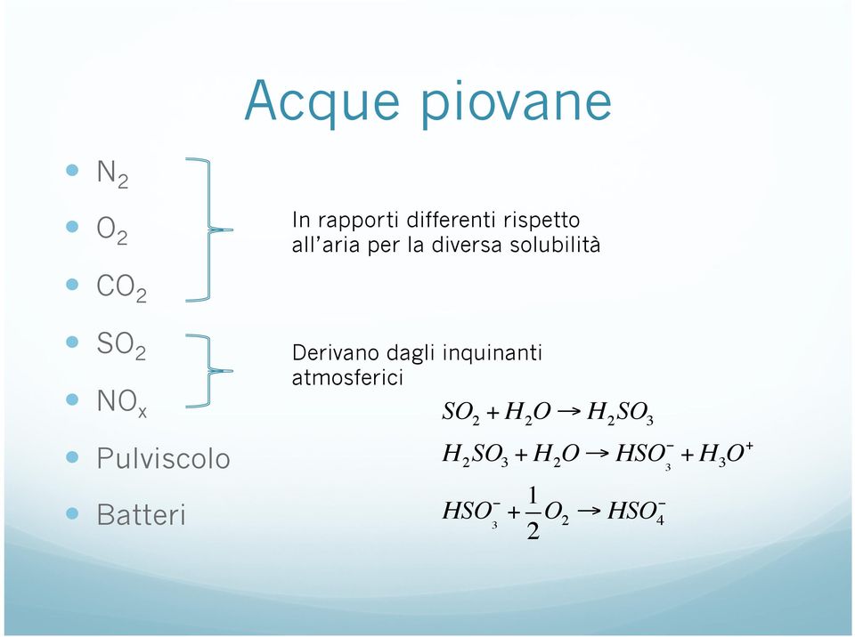 Batteri Derivano dagli inquinanti atmosferici SO 2 + H 2 O!