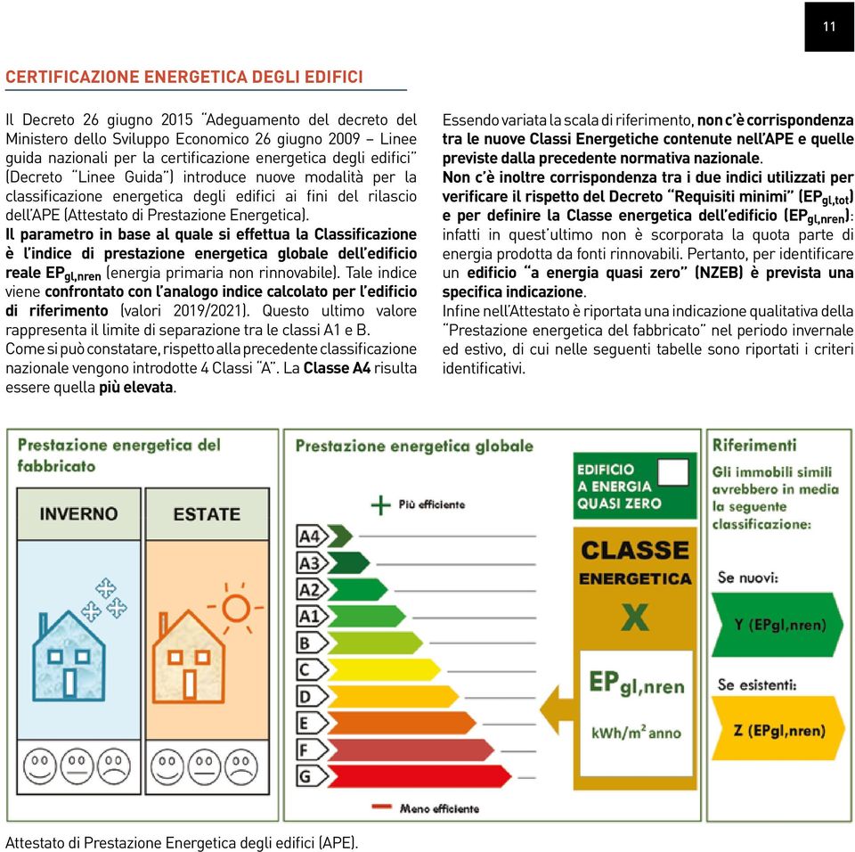 Il parametro in base al quale si effettua la Classificazione è l indice di prestazione energetica globale dell edificio reale EP gl,nren (energia primaria non rinnovabile).