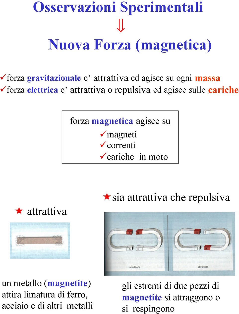 magneti correnti cariche in moto attrattiva sia attrattiva che repulsiva un metallo (magnetite) attira