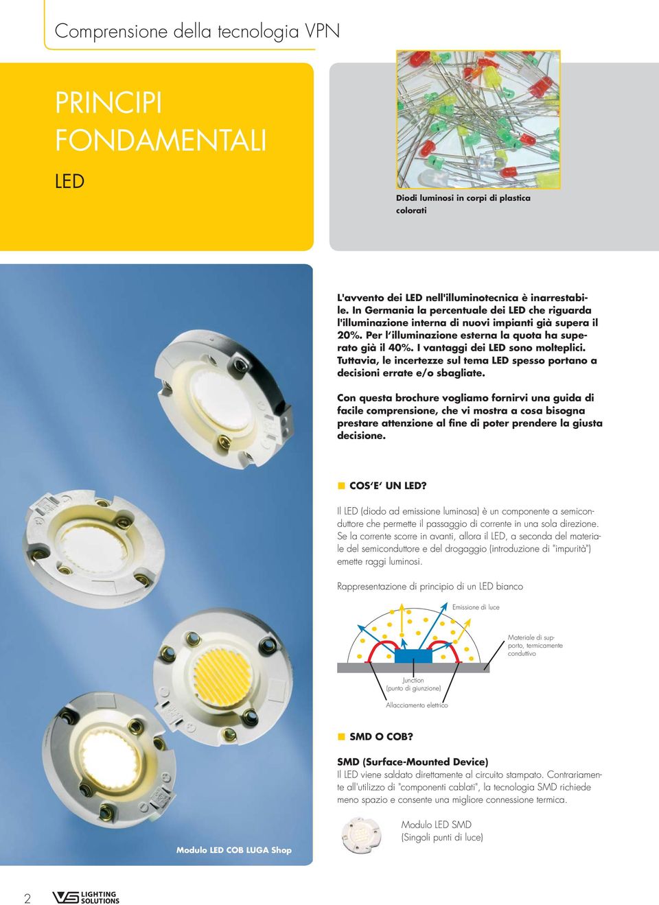 I vantaggi dei LED sono molteplici. Tuttavia, le incertezze sul tema LED spesso portano a decisioni errate e/o sbagliate.