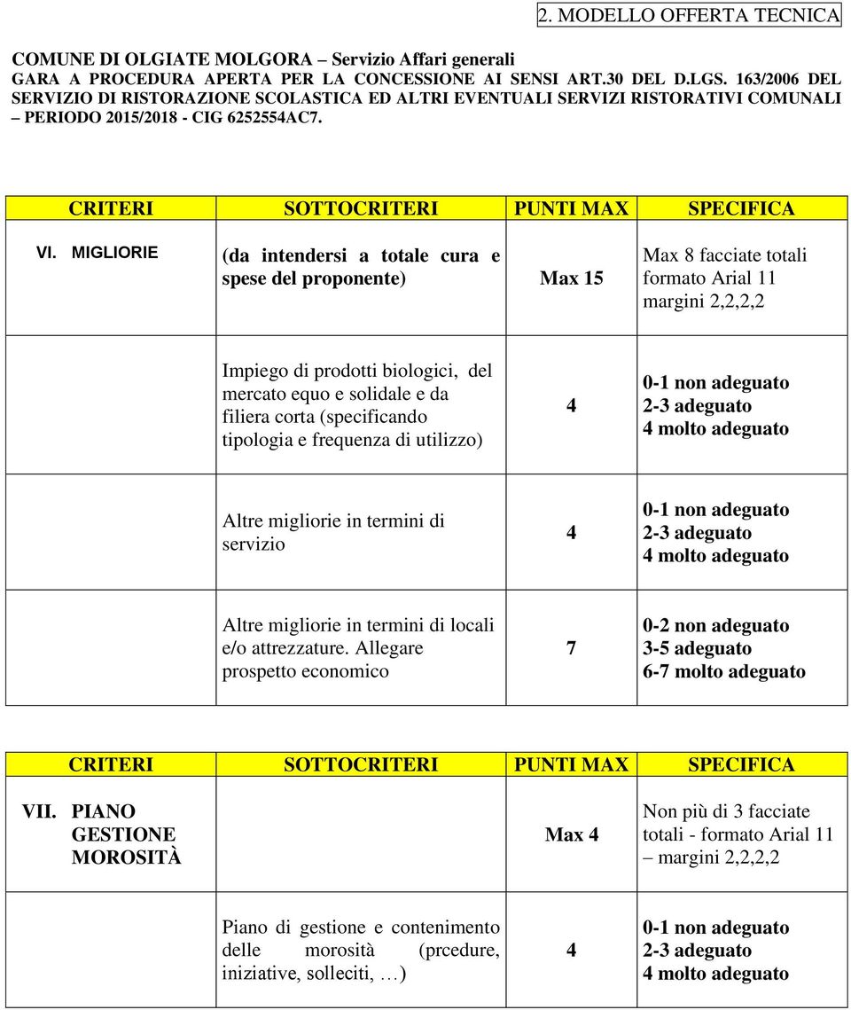 Altre migliorie in termini di locali e/o attrezzature. Allegare prospetto economico 7 0-2 non adeguato -5 adeguato 6-7 molto adeguato VII.