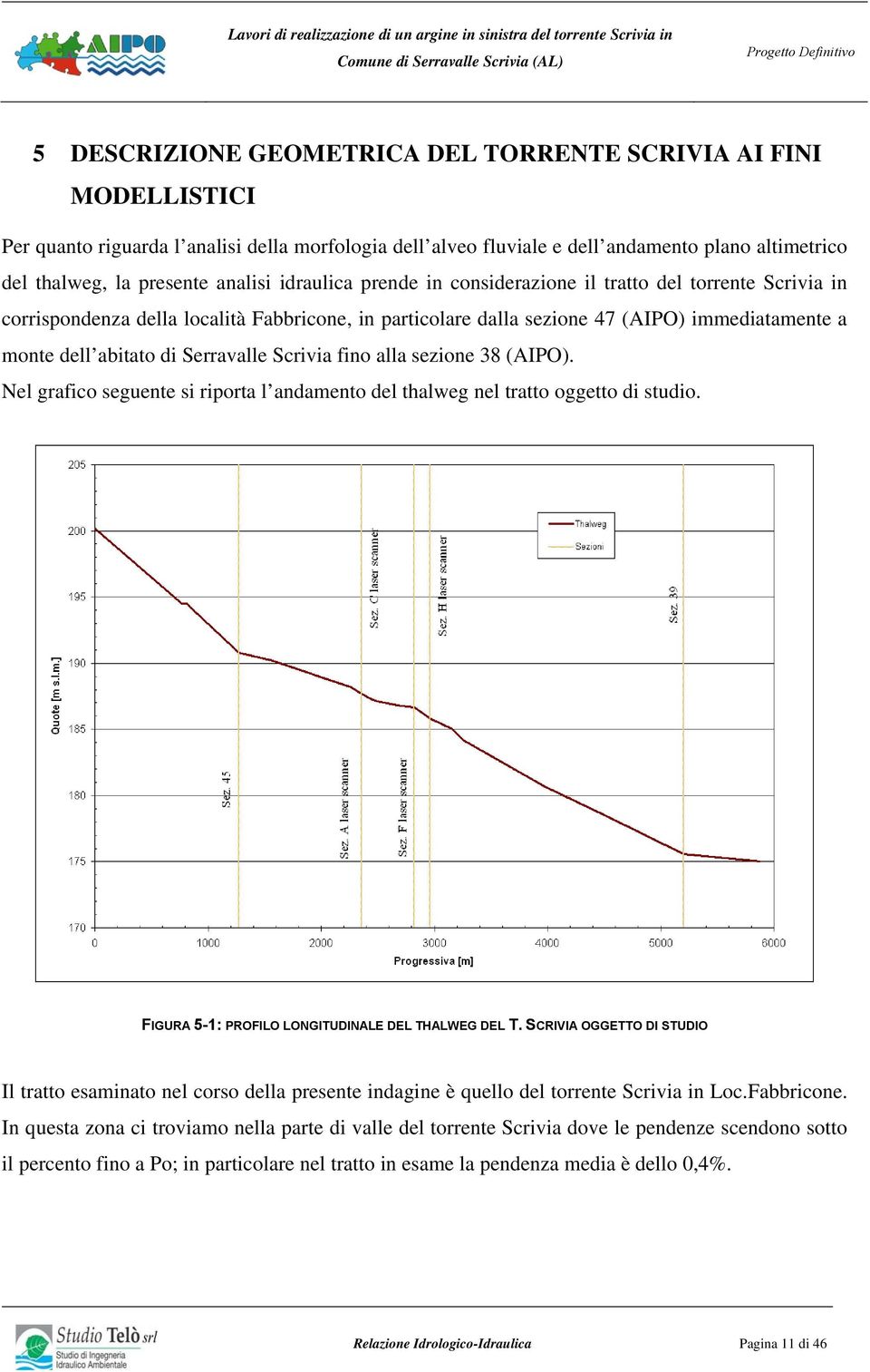 Serravalle Scrivia fino alla sezione 38 (AIPO). Nel grafico seguente si riporta l andamento del thalweg nel tratto oggetto di studio. FIGURA 5-1: PROFILO LONGITUDINALE DEL THALWEG DEL T.