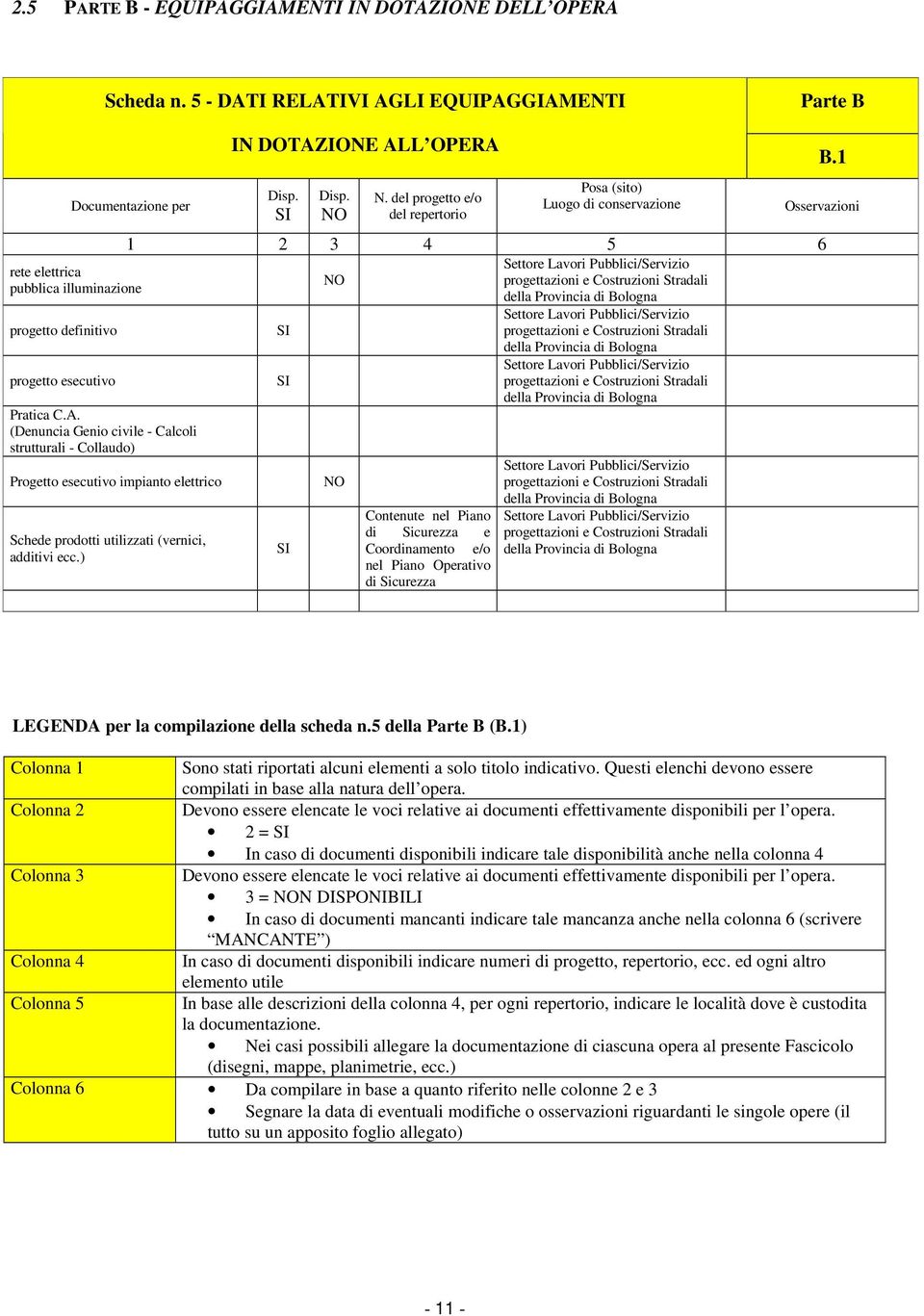 1 Osservazioni 1 2 3 4 5 6 Settore Lavori Pubblici/Servizio rete elettrica progettazioni e Costruzioni Stradali pubblica illuminazione della Provincia di Bologna Settore Lavori Pubblici/Servizio