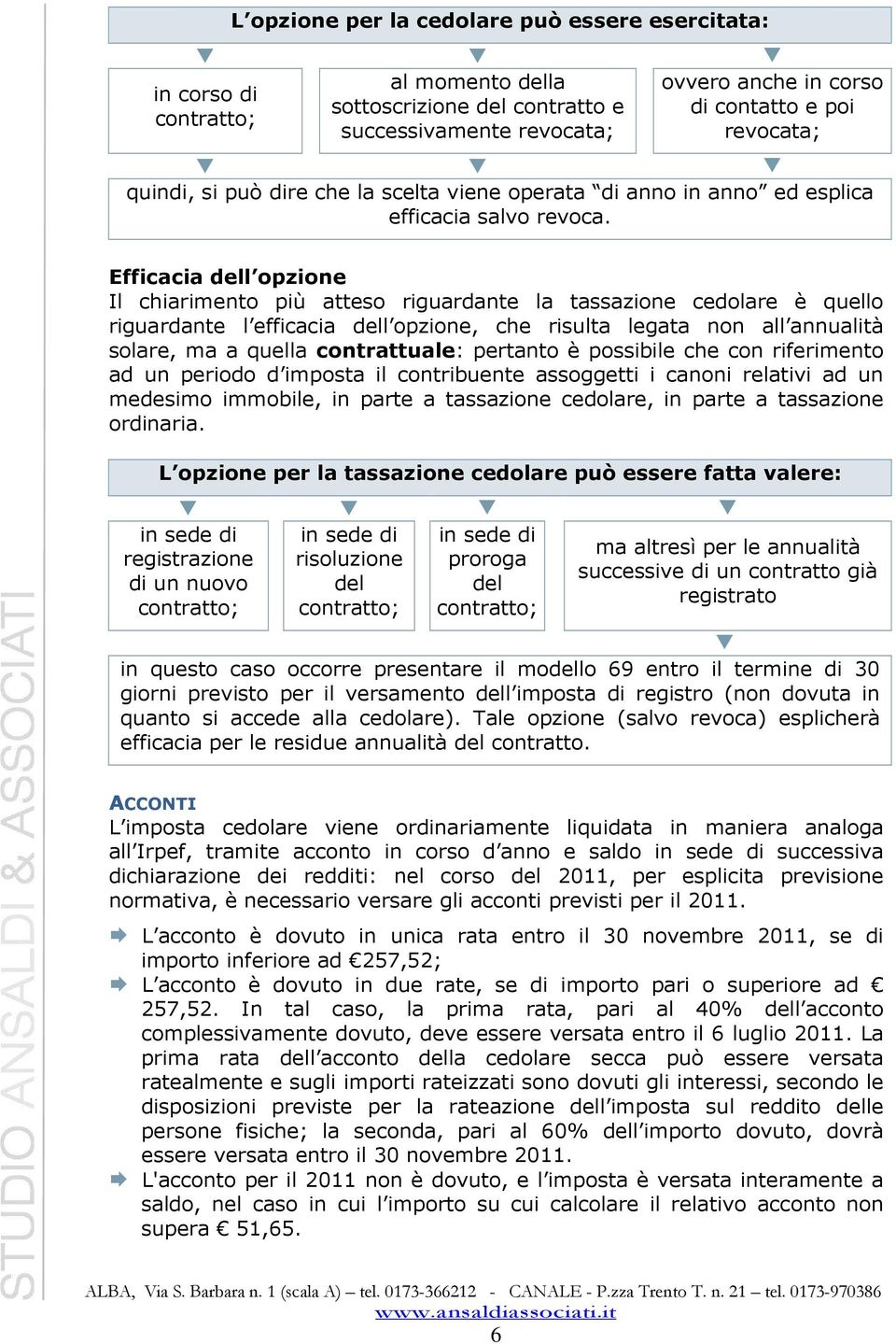 Efficacia dell opzione Il chiarimento più atteso riguardante la tassazione cedolare è quello riguardante l efficacia dell opzione, che risulta legata non all annualità solare, ma a quella