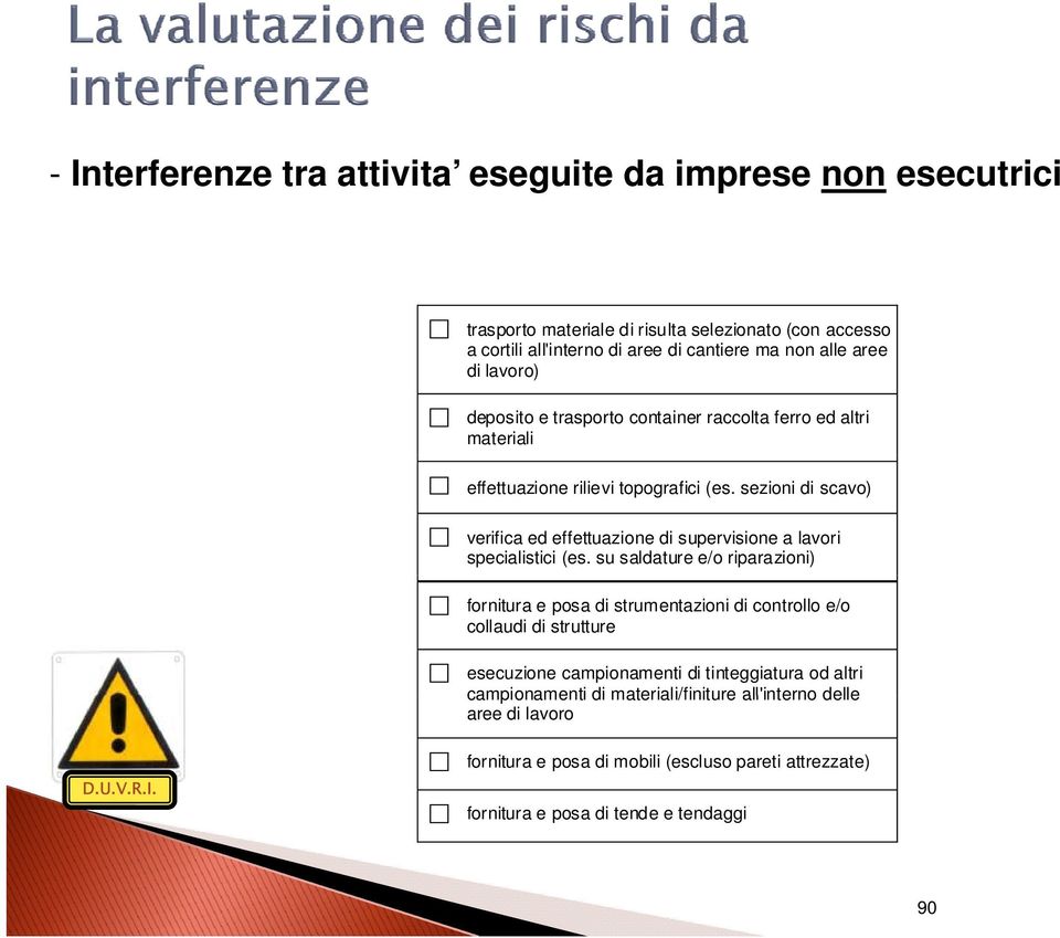 sezioni di scavo) verifica ed effettuazione di supervisione a lavori specialistici (es.