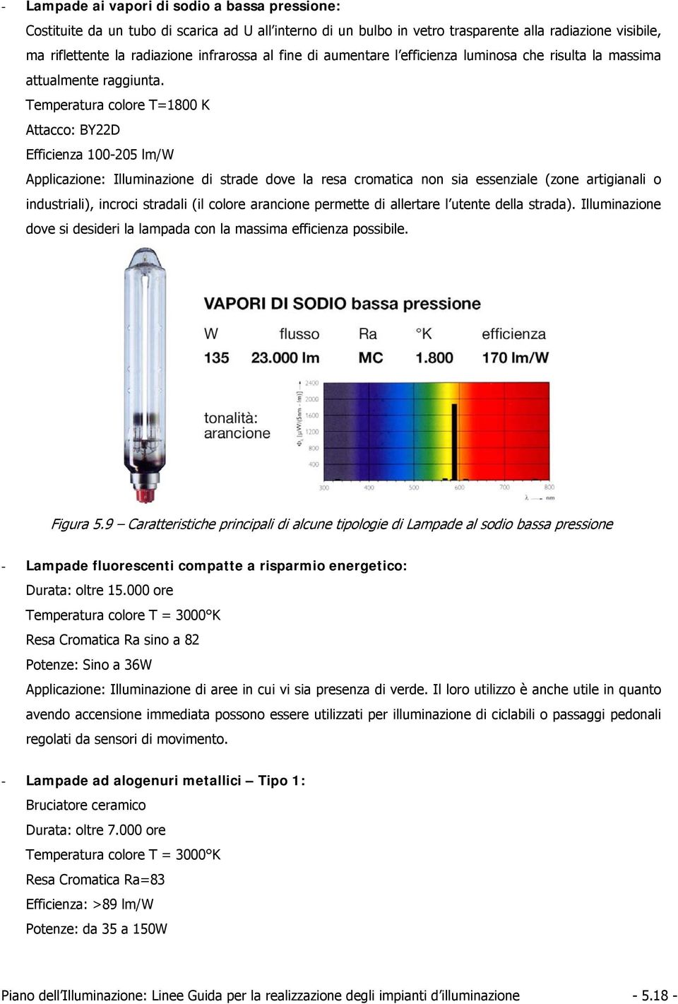 Temperatura colore T=1800 K Attacco: BY22D Efficienza 100-205 lm/w Applicazione: Illuminazione di strade dove la resa cromatica non sia essenziale (zone artigianali o industriali), incroci stradali